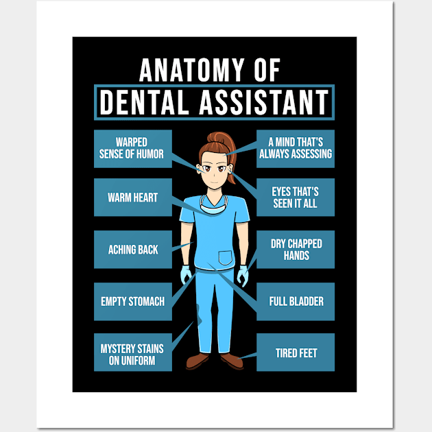 Dentist Dental Dental Hygienist Tooth Teeth Dental Assistant Dentistry Doctor Assistant Dental Technician Molar Tooth Toothbrush Dentist Gift Funny Dentist T-Shirt Mouth Braces Medical Medicine Orthod Wall Art by jkshirts